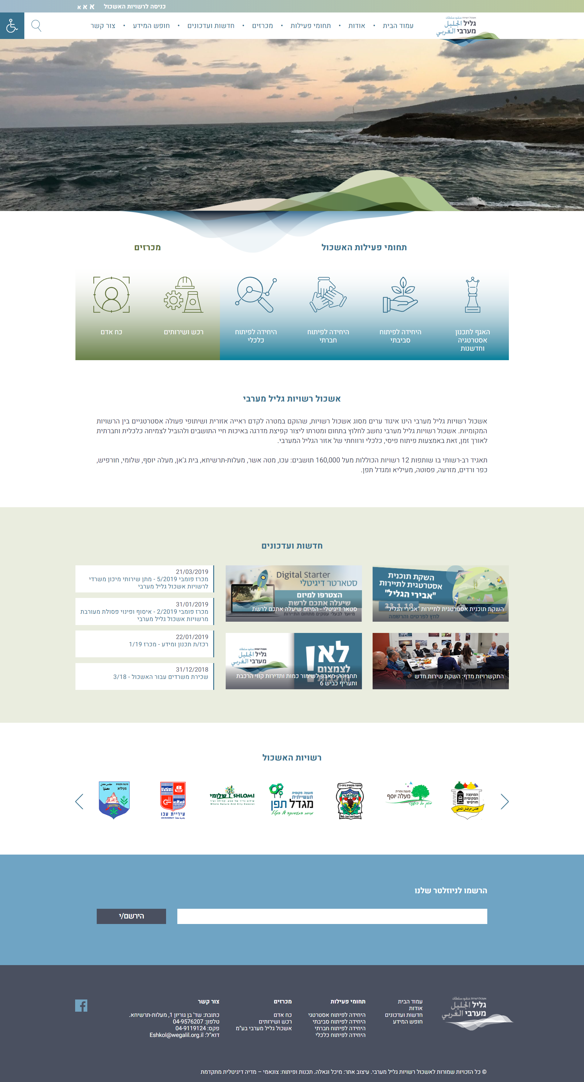 אשכול רשויות גליל מערבי