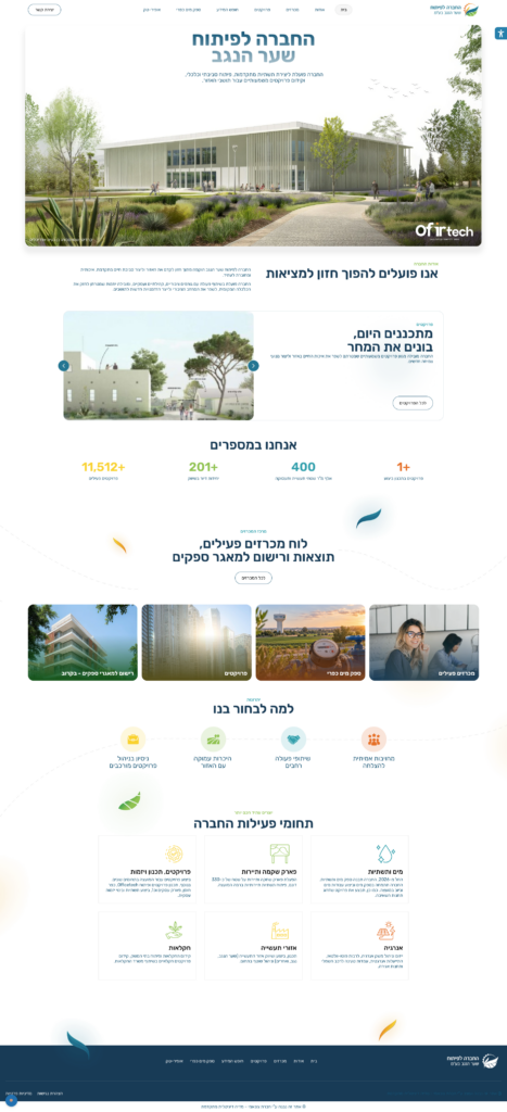 החברה לפיתוח שער הנגב